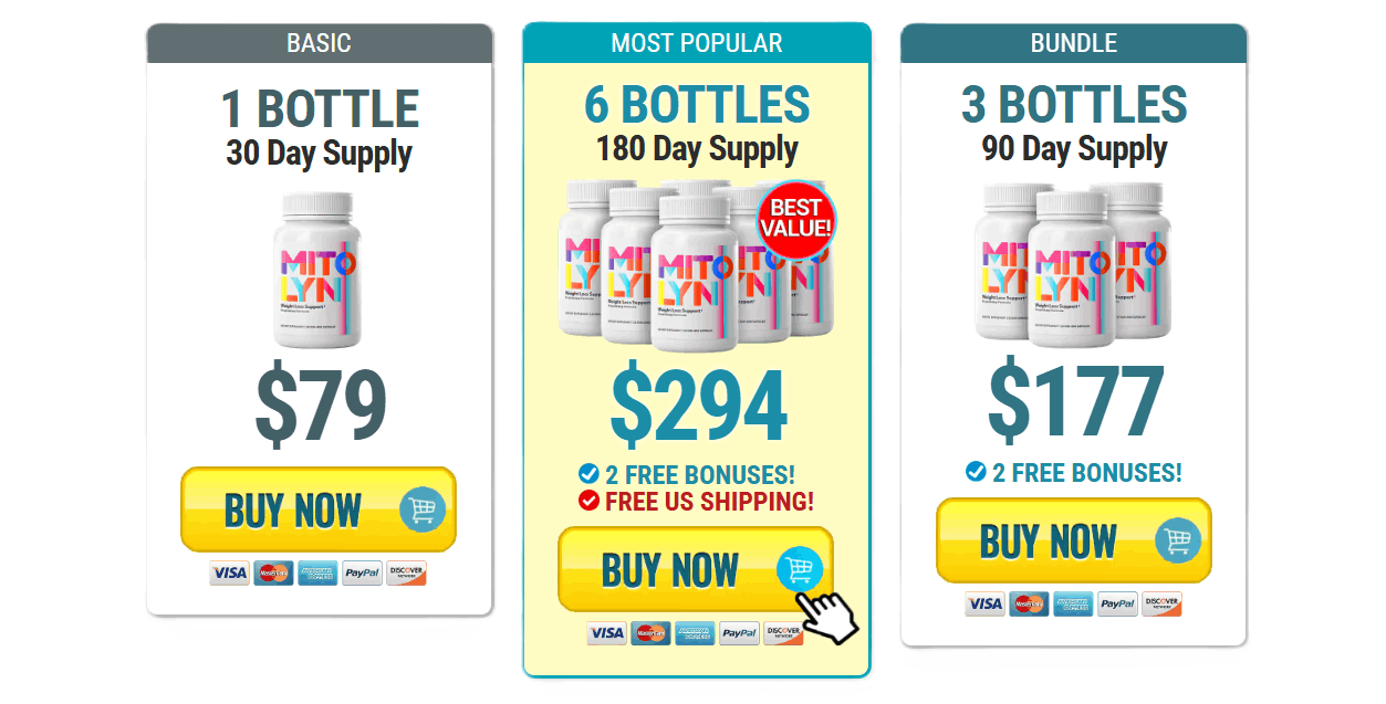 Mitolyn™ - Price